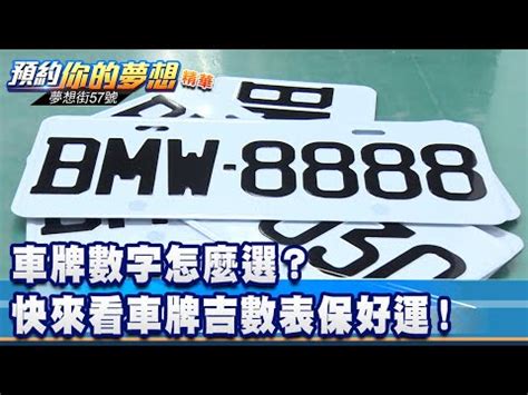 車牌吉數號碼|選牌技巧知多少！從數字五行解析車牌吉凶